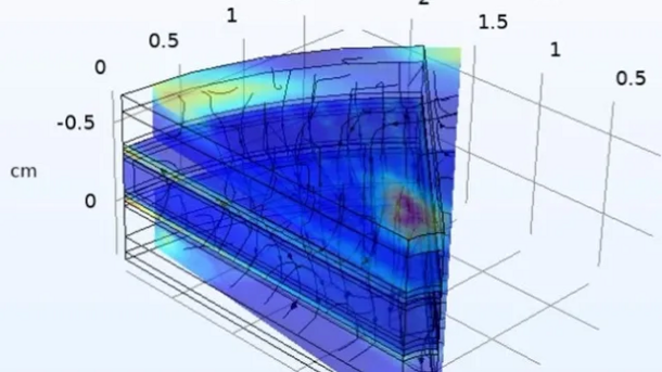 Sim Energyharvester